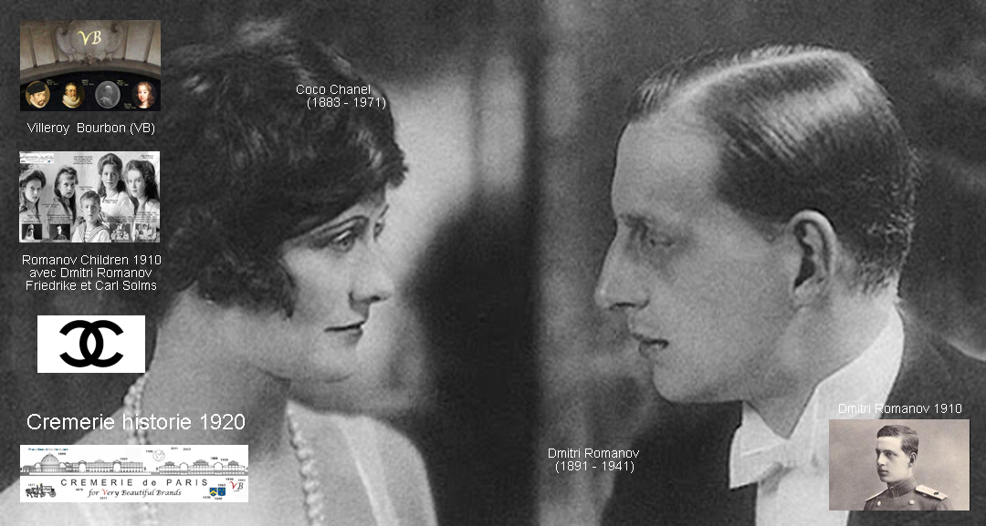 Dmitri Romanov, Coco Chanel