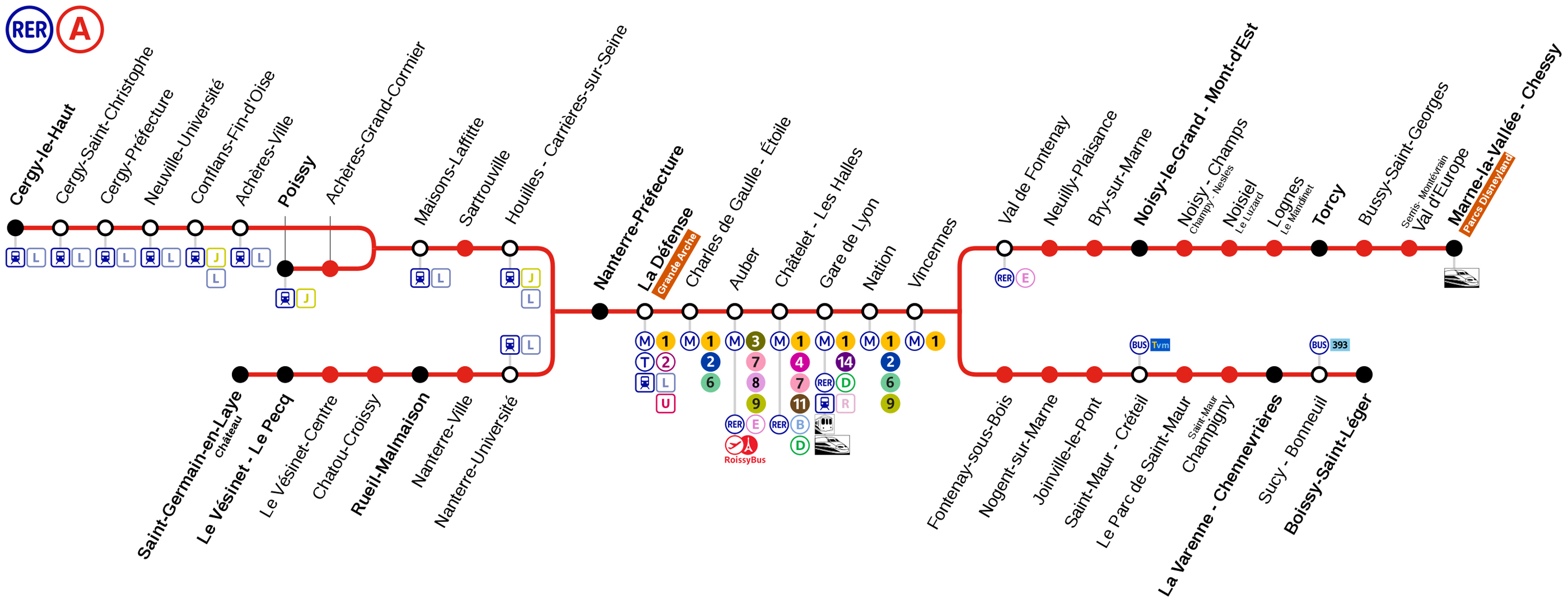 Plan du RER A - Arrêt Chatelet - Les Halles